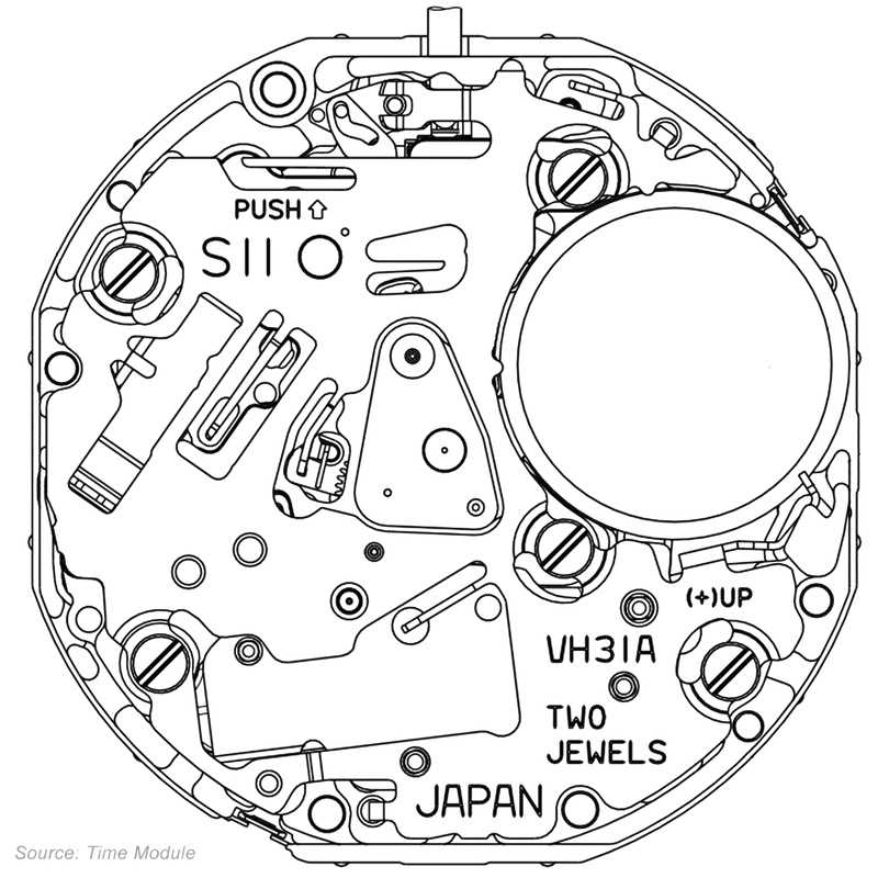 Specht & Sohne Omino Meca-Quartz
